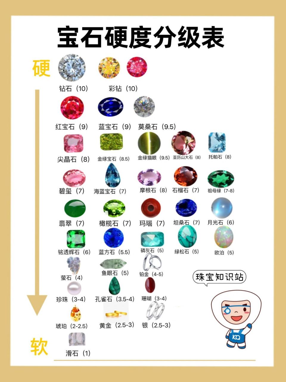 宝石价值排行榜前十名图片(宝石价值排行榜前十名图片高清) 第2张