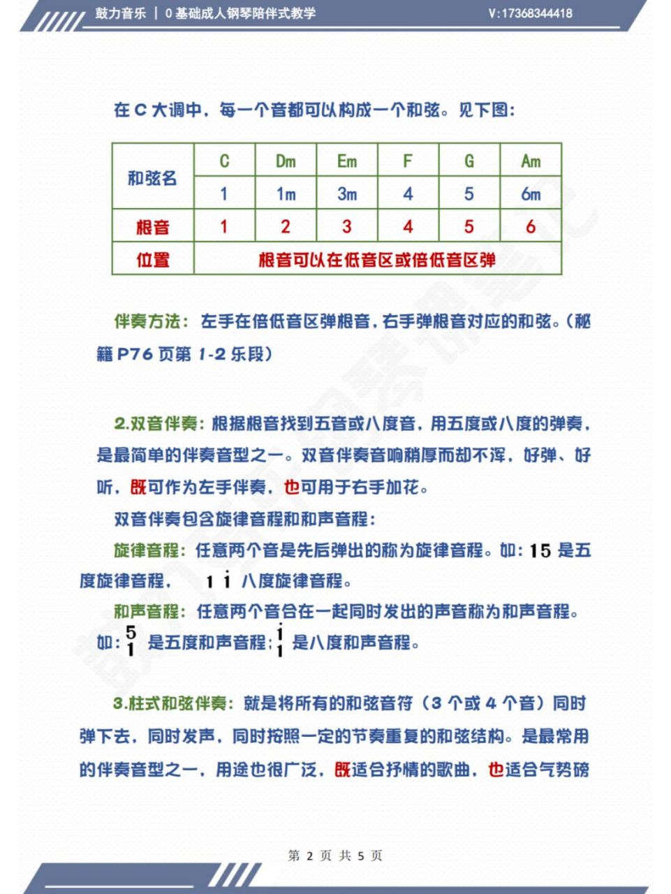 钢琴即兴伴奏织体图解图片