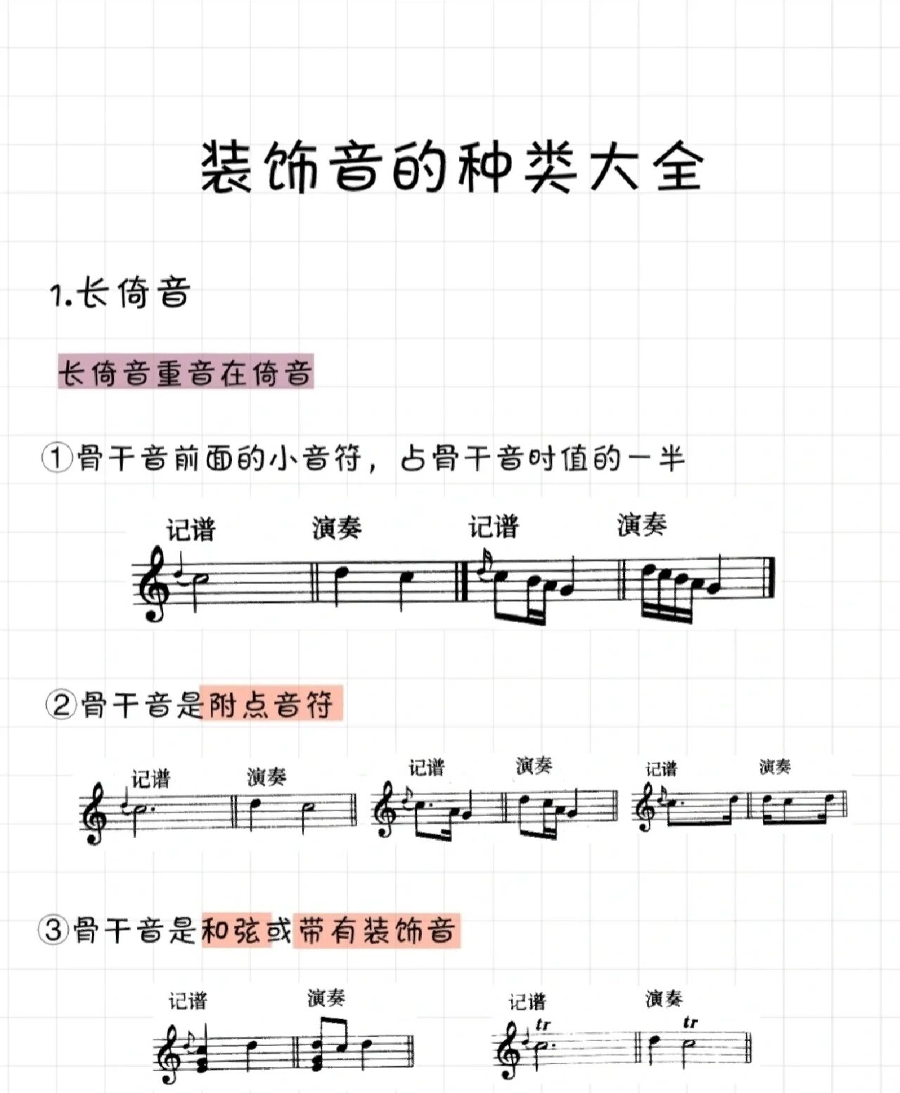 钢琴学习中常用装饰音演奏方法大全 各位薯可爱点关注,不迷路 每天