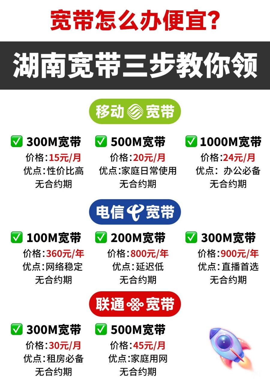 揭9215湖南各大运营商的划算宽带!