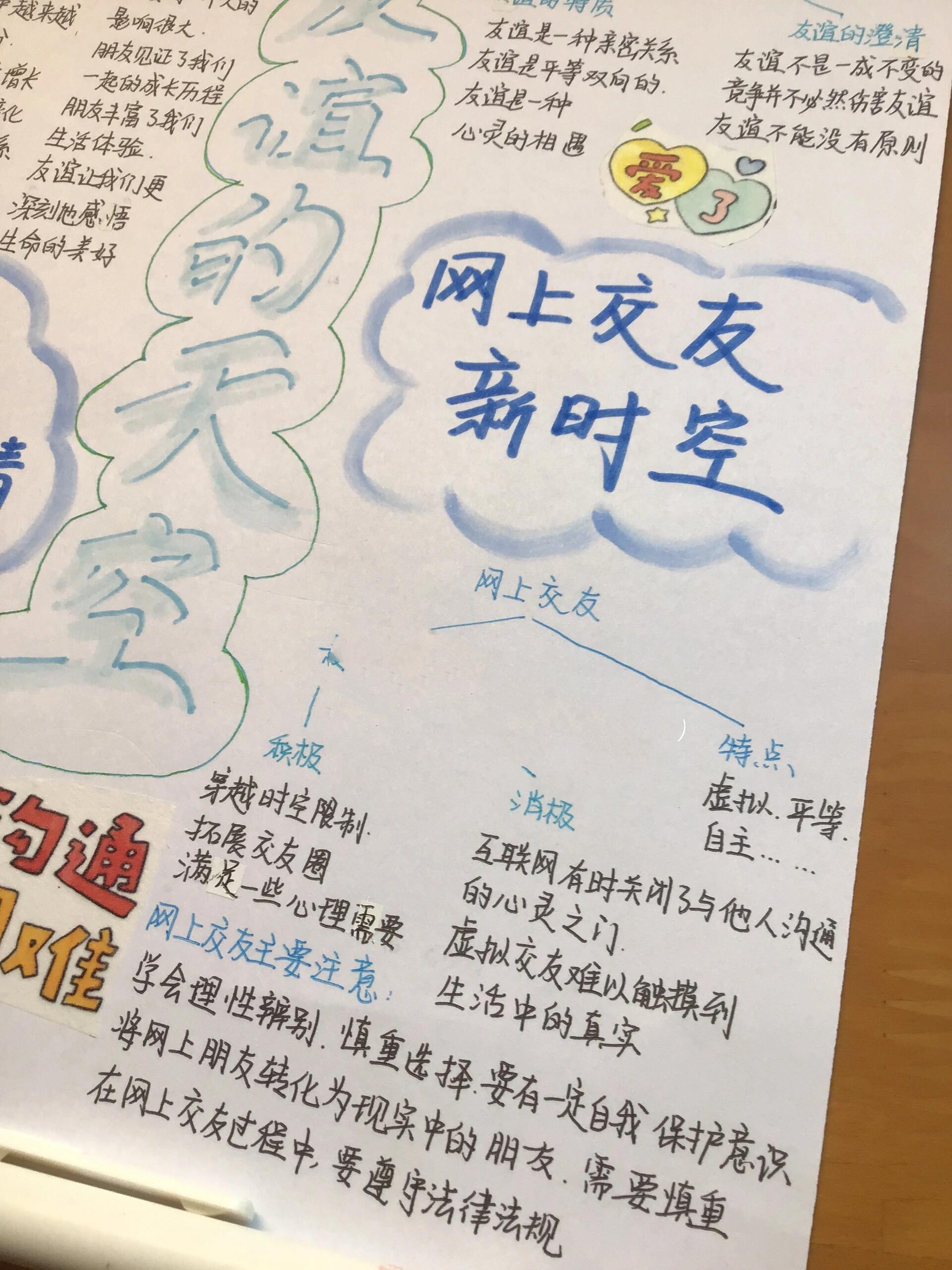 道法小报友谊的天空