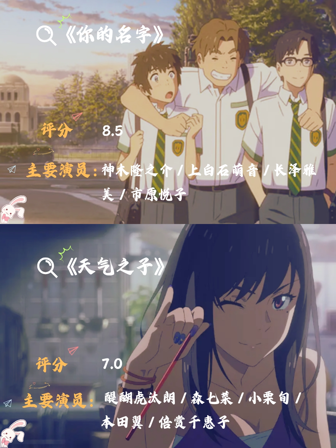 好看的动漫电影排行榜前十名