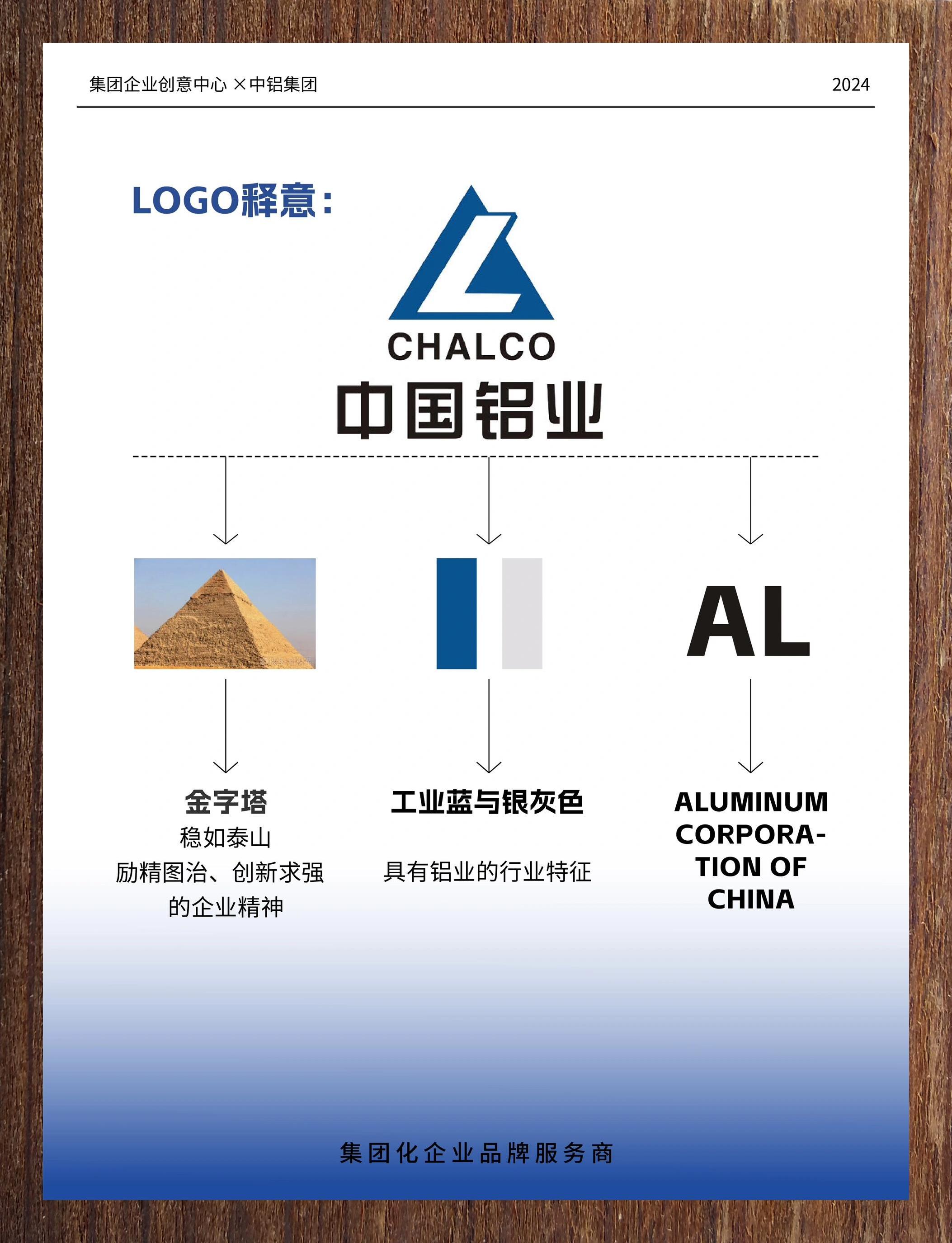 中铝集团logo设计精赏