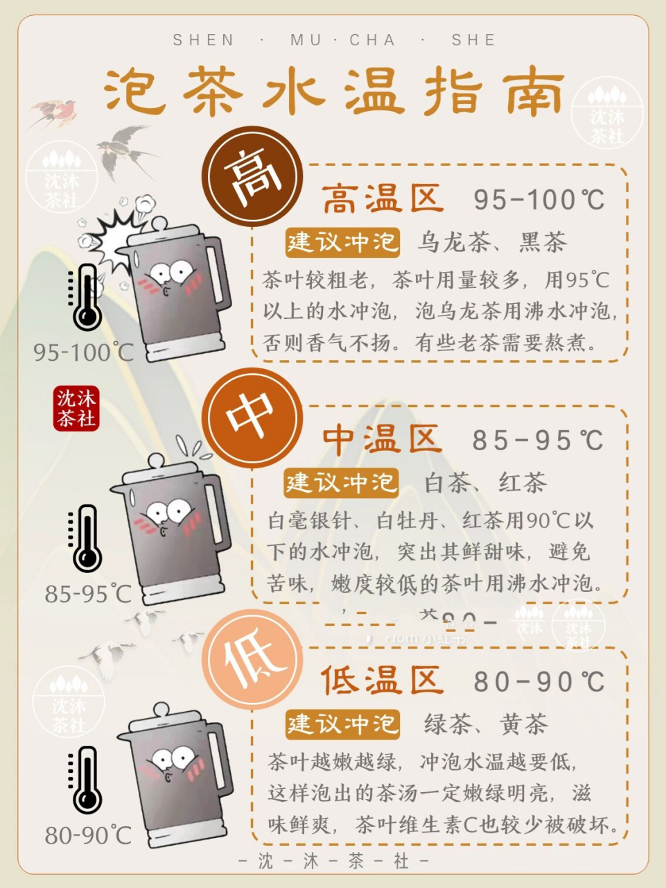 教你正确的泡茶水温94快看过来哦!