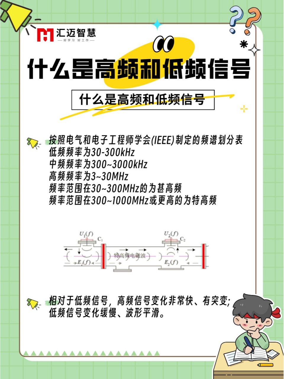 什么是高频和低频信号 高频和低频是用来描述波或信号的频率的概念