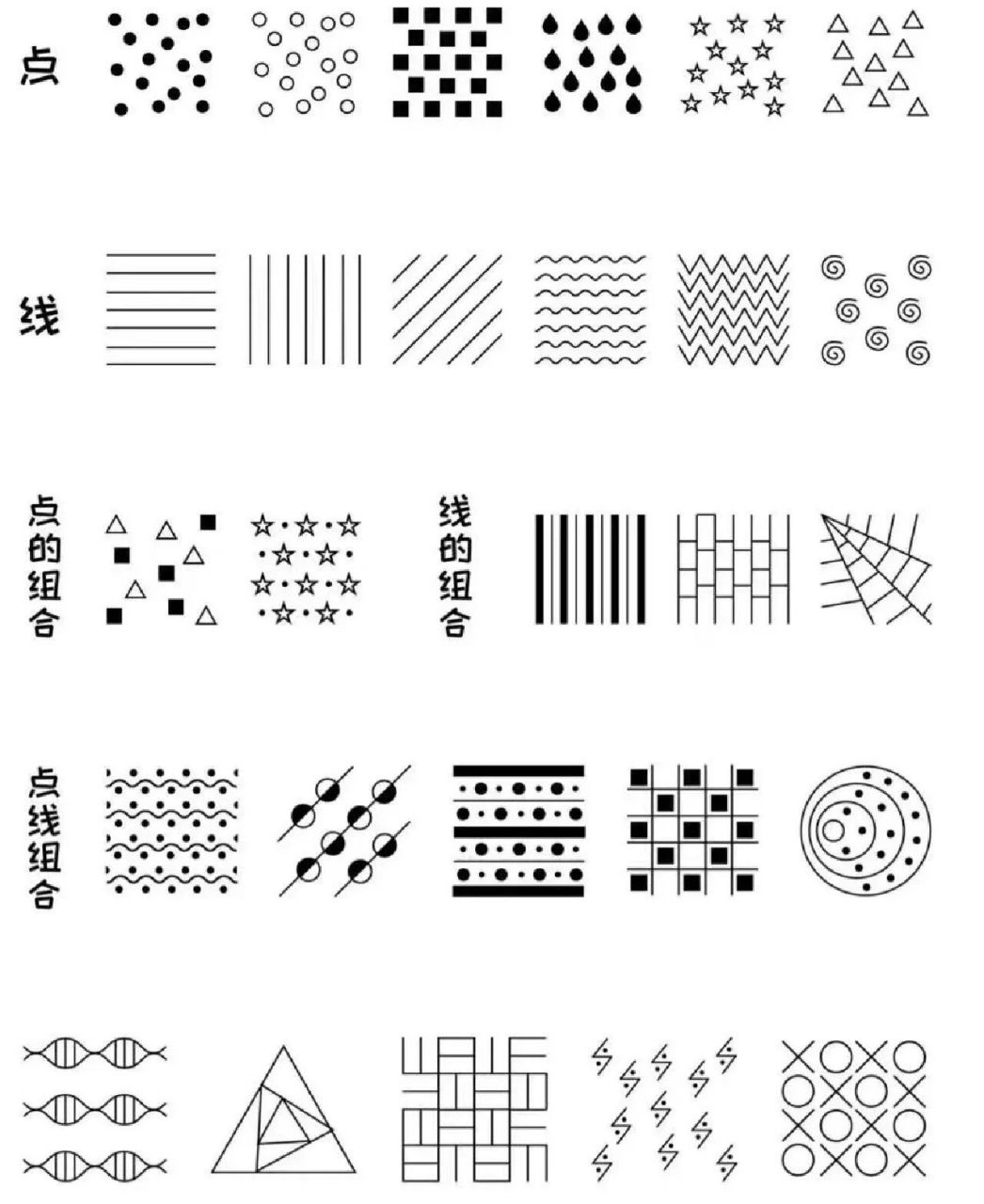 美工区—线描画—各种各样的线条 画