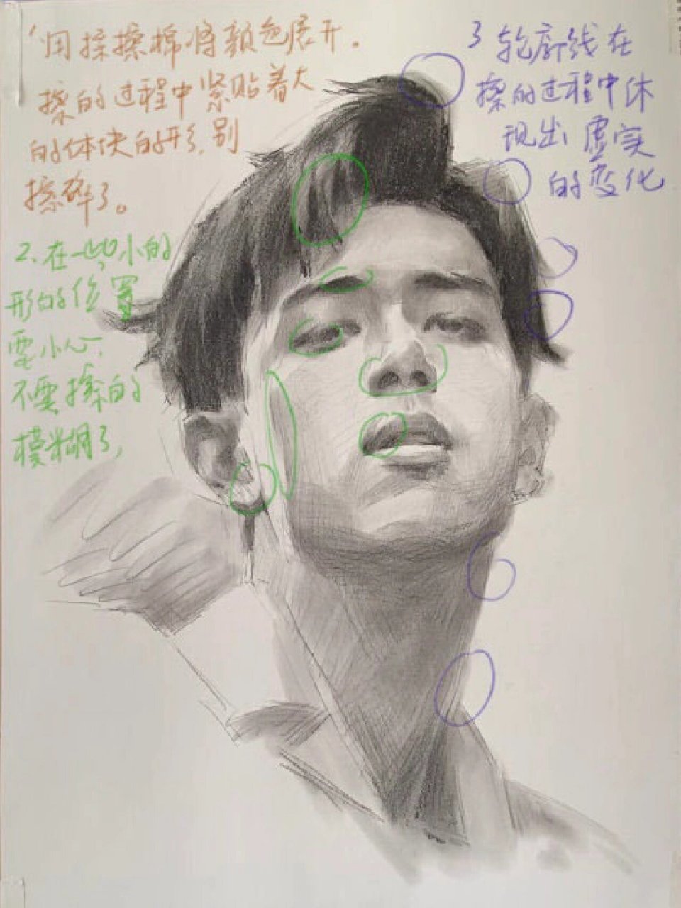 素描头像解析———李现 素描头像解析——李现 #素描# #素描头像