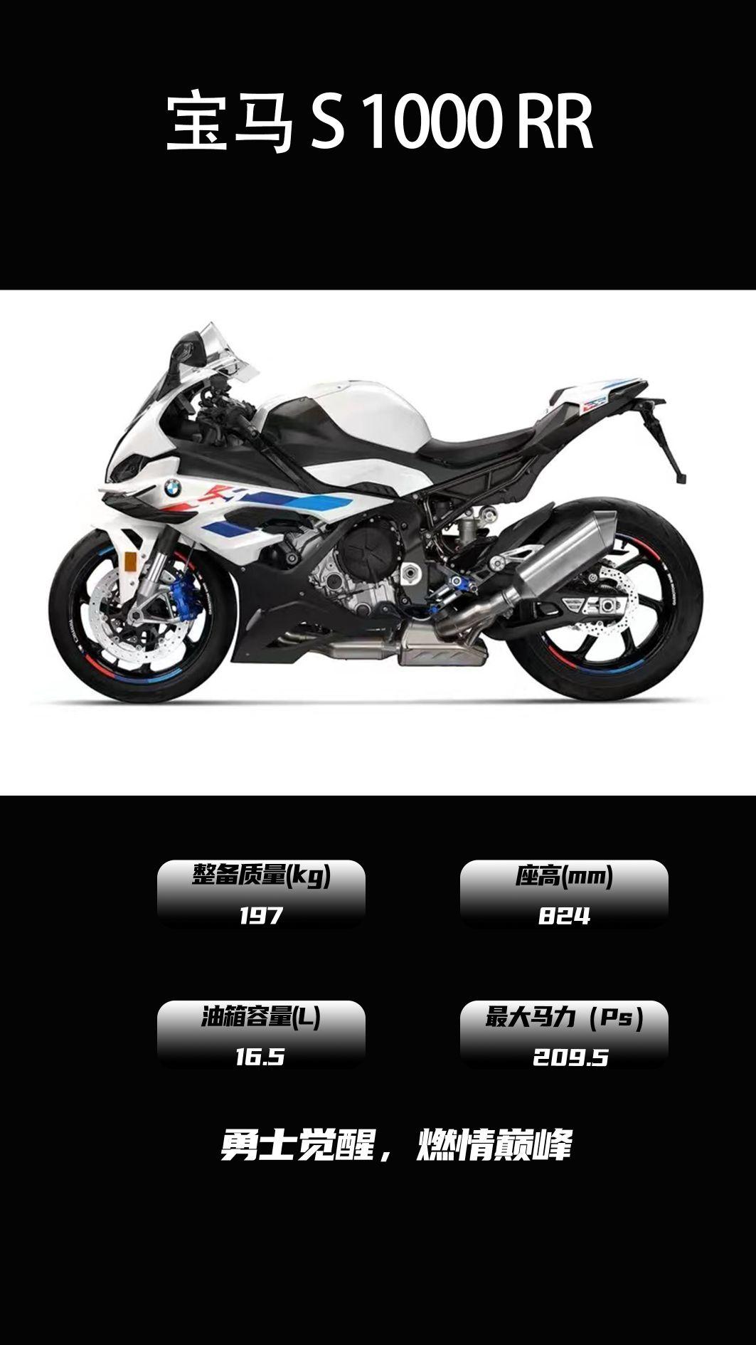 摩托车中的佼佼者宝马s1000rr