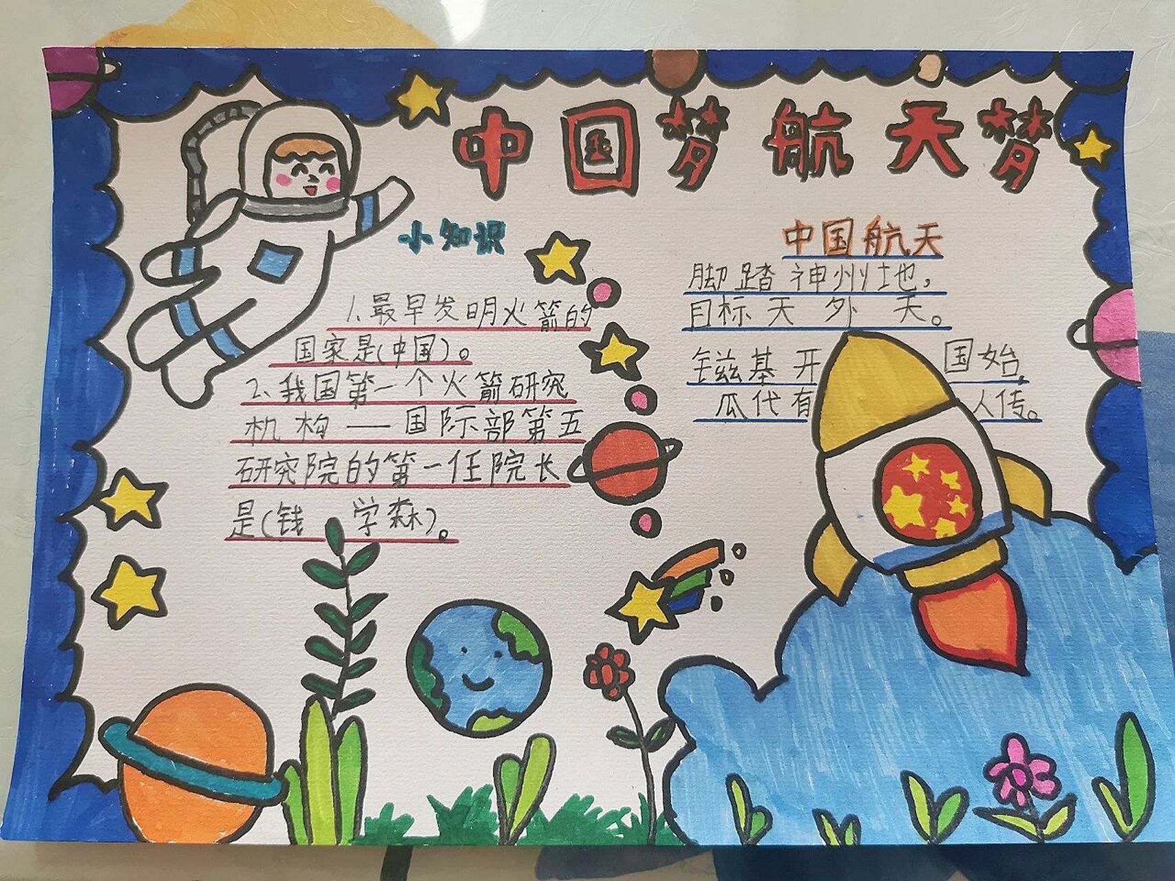"中国梦,航天梦"手抄报 花了一上午功夫陪娃完成此款手抄报,不是原创