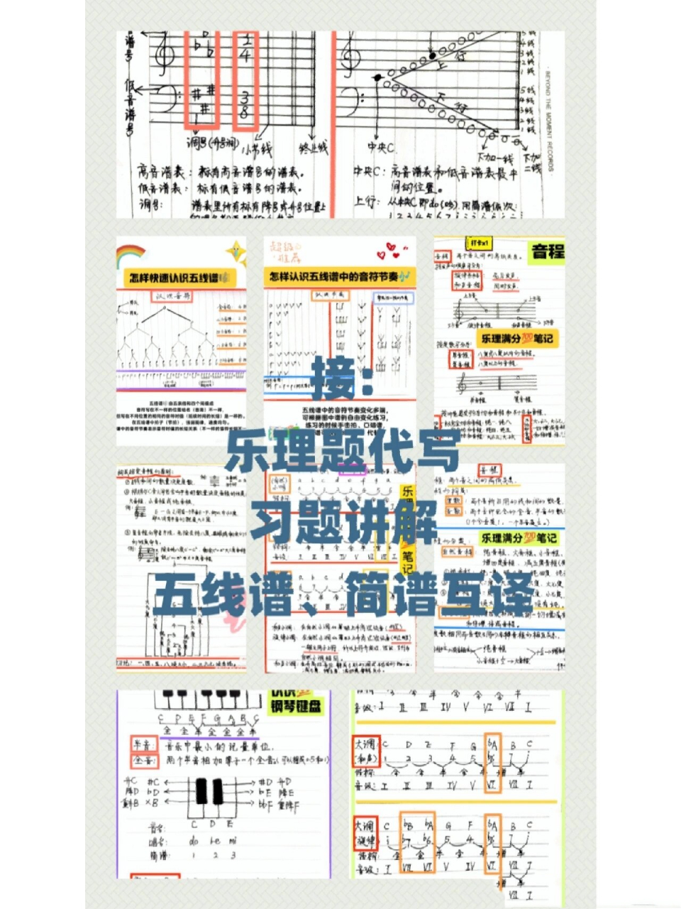 五线谱中常用记号(力度,速度,装饰音) 倚音分为:长倚音和短倚音,单