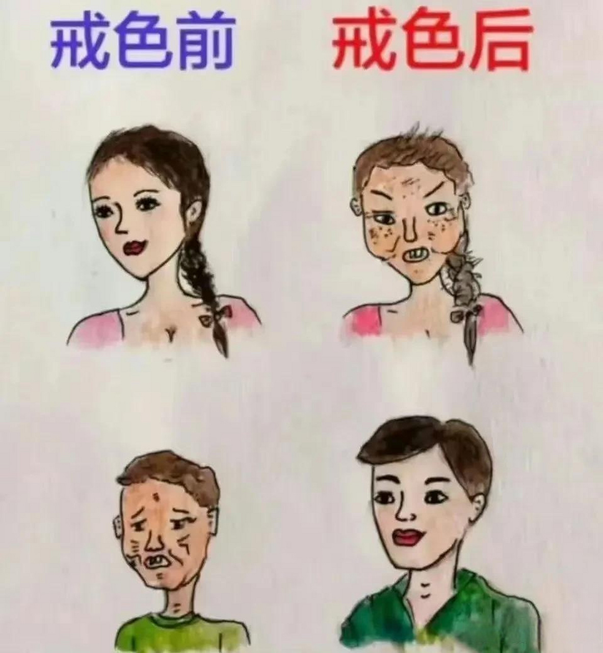 男女戒色後的不同效果