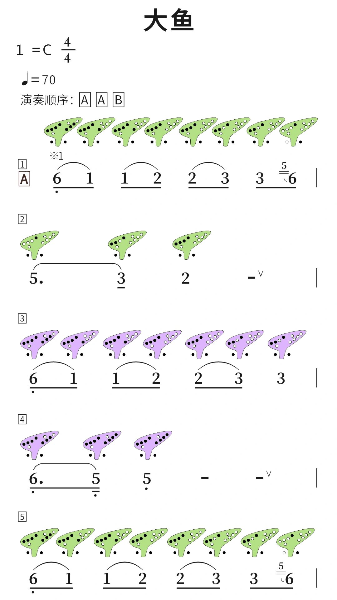 陶笛简谱12孔大鱼图片