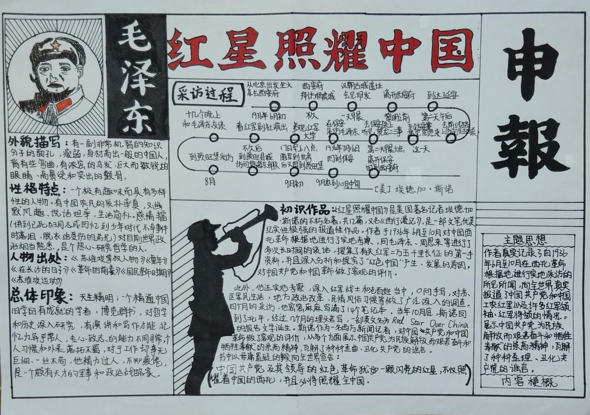 《红星照耀中国》手抄报