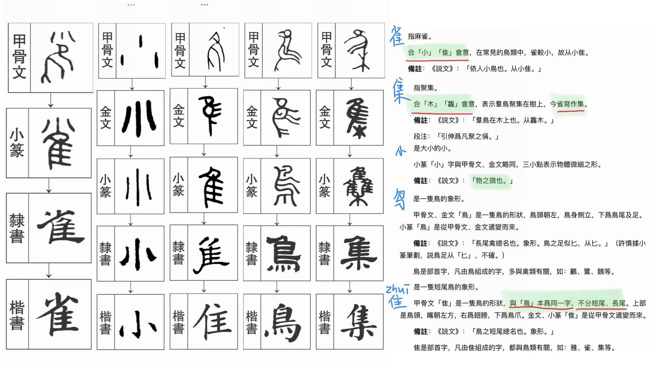 常见150个会意字图片