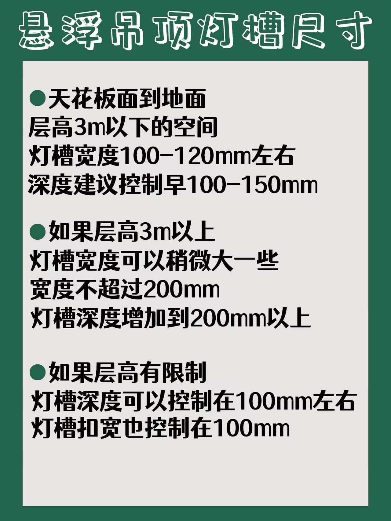 8种悬浮吊顶灯带安装