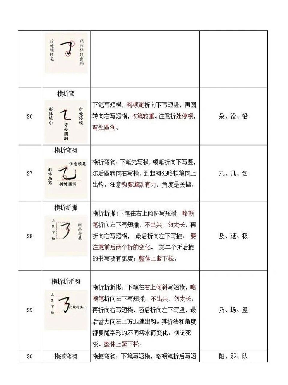 横折弯笔画 教案图片