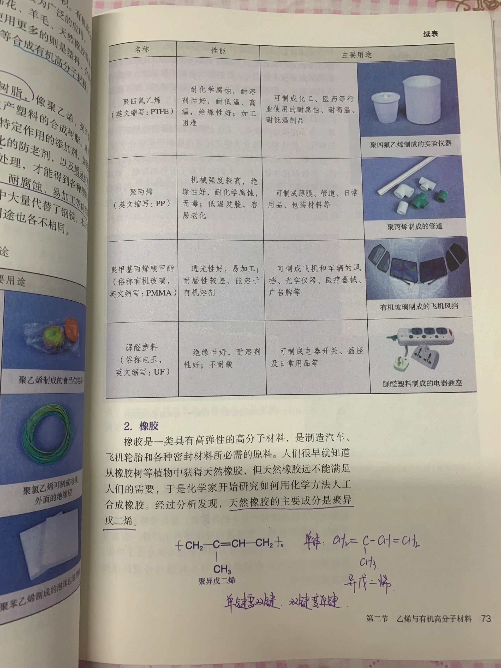 乙烯高中生物
  第1张