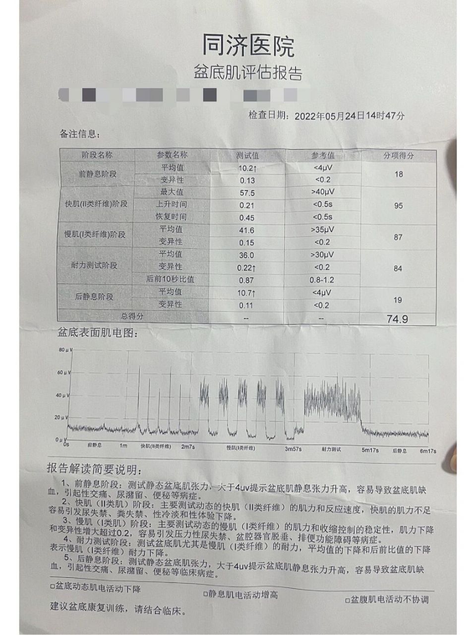 轻松看懂盆底肌评估报告-拒绝被忽悠!