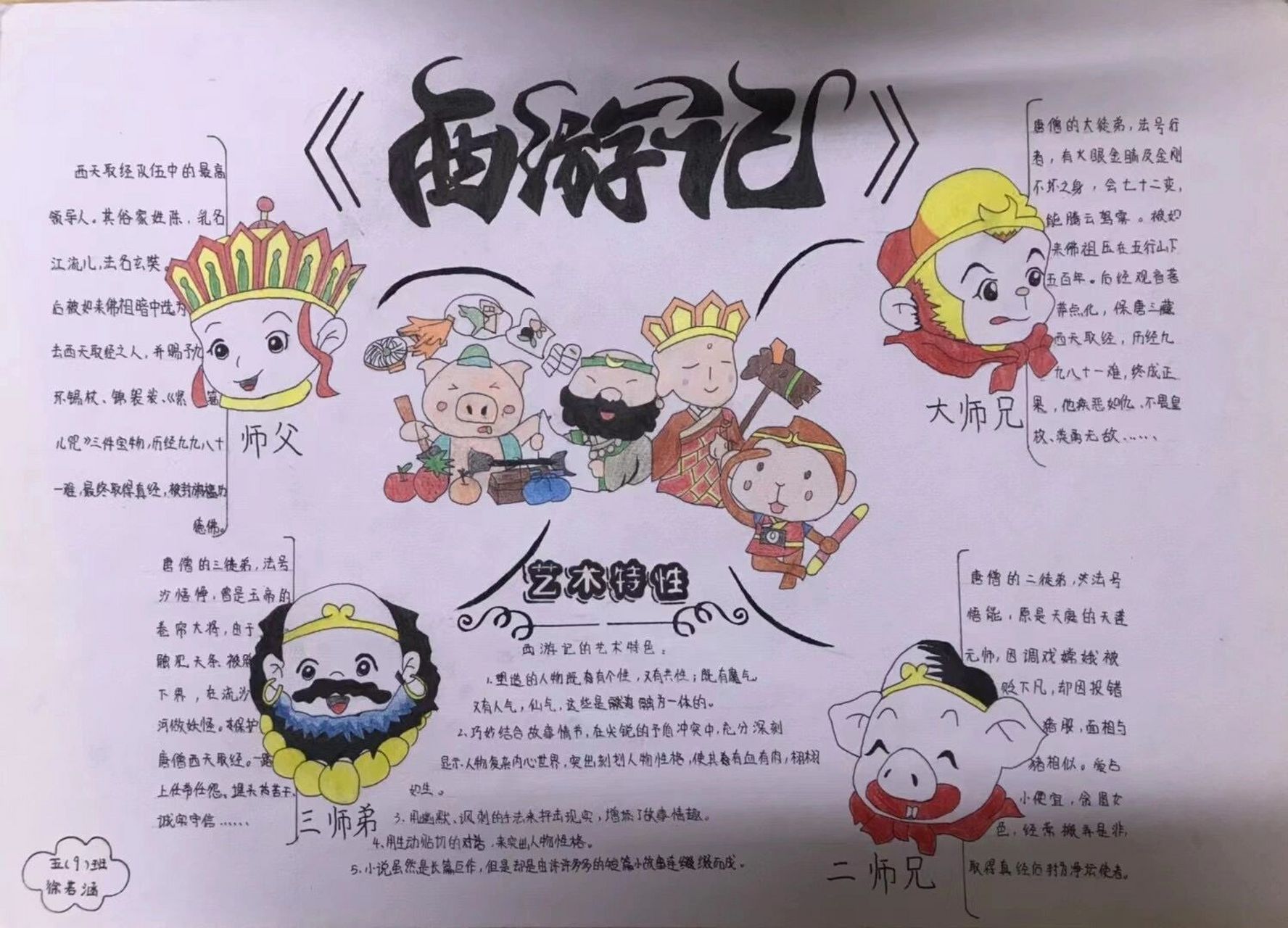 《红楼梦》,《西游记》阅读思维导图和小报 《红楼梦》,《西游记》