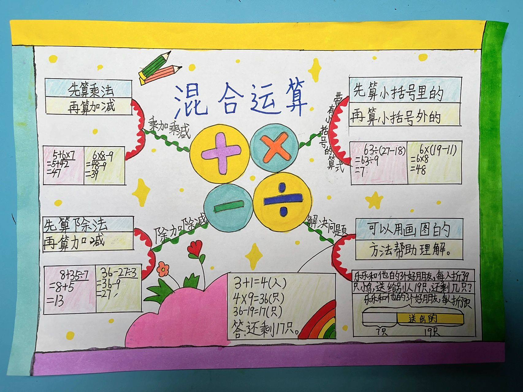 小学数学手抄报 小学数学手抄报