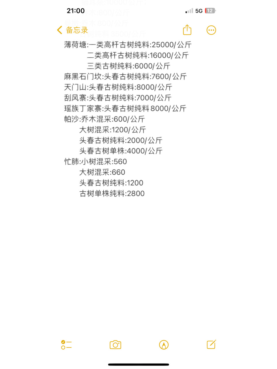 2023年各大普洱茶价格97太便宜了! 发给各位有需要的朋友