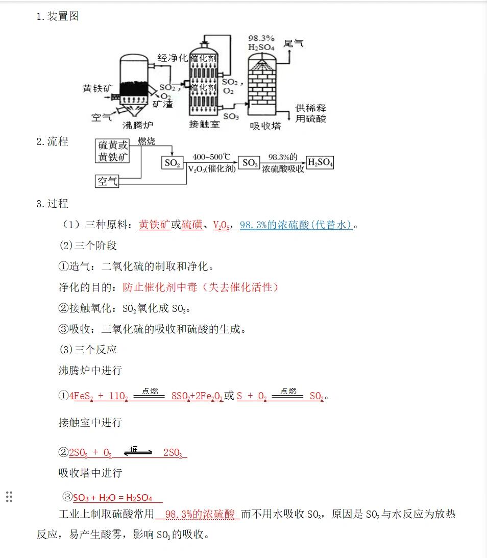 工业制取硫酸