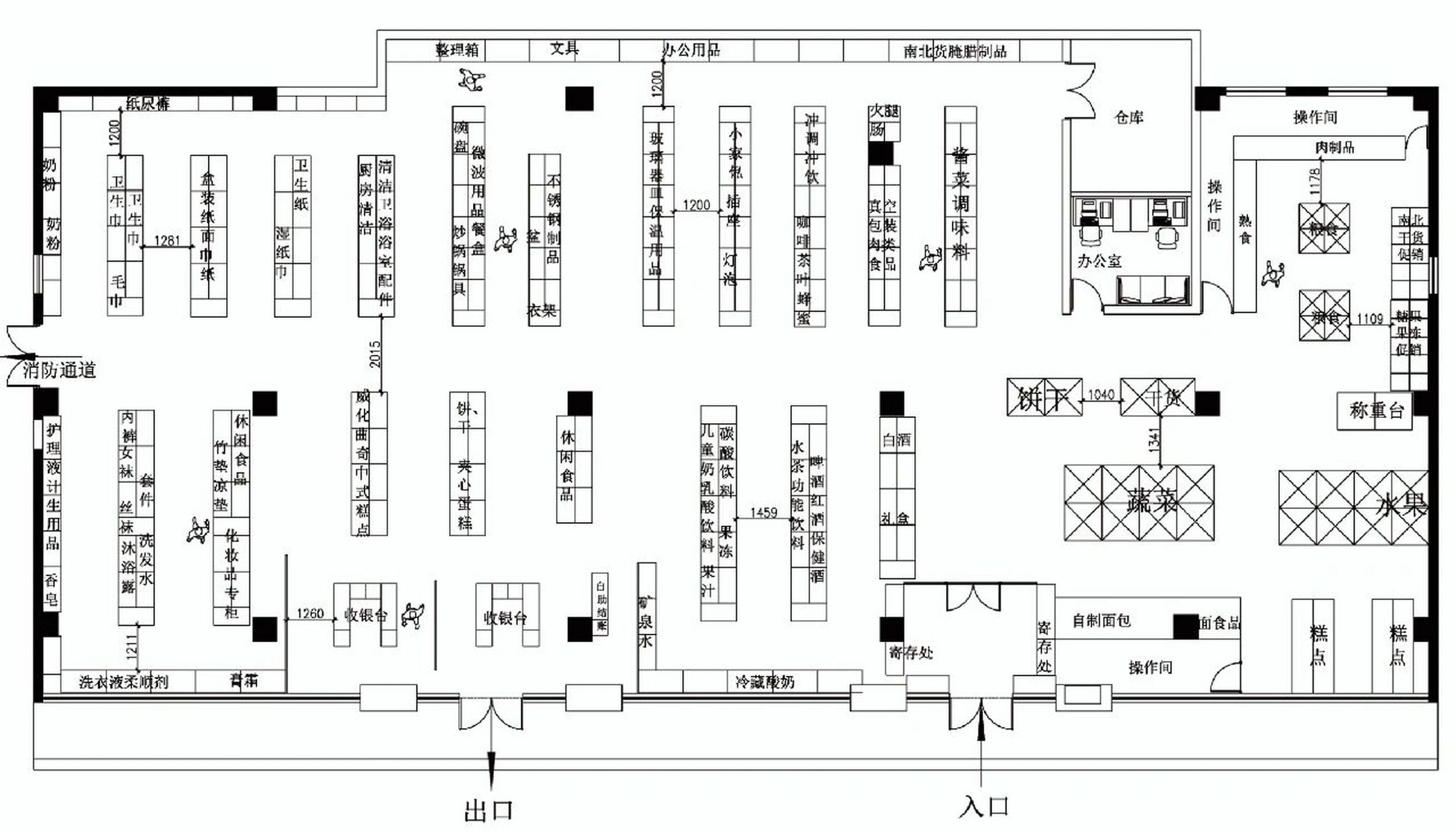 超市平面布置图