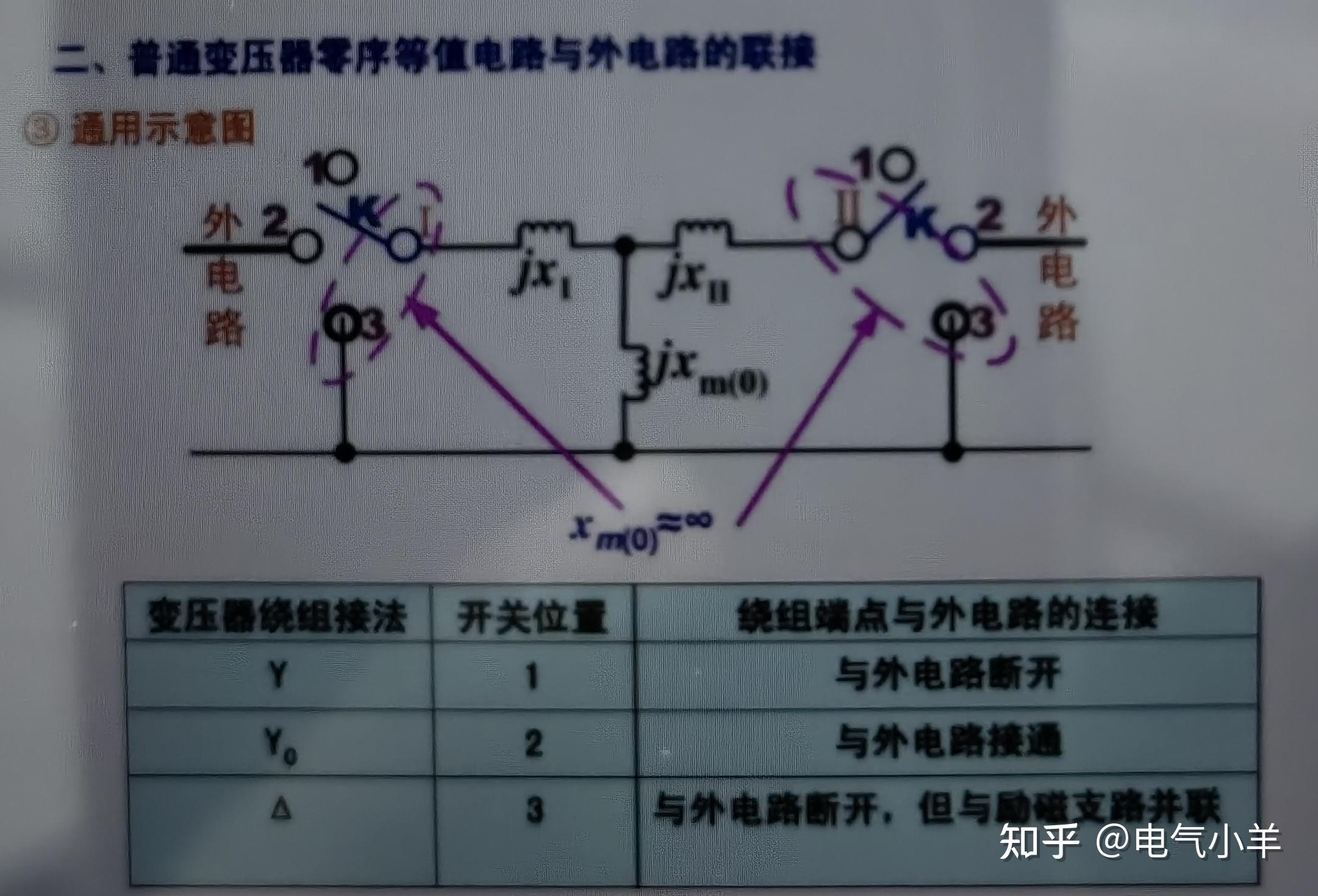 三相变压器内部绕组图图片