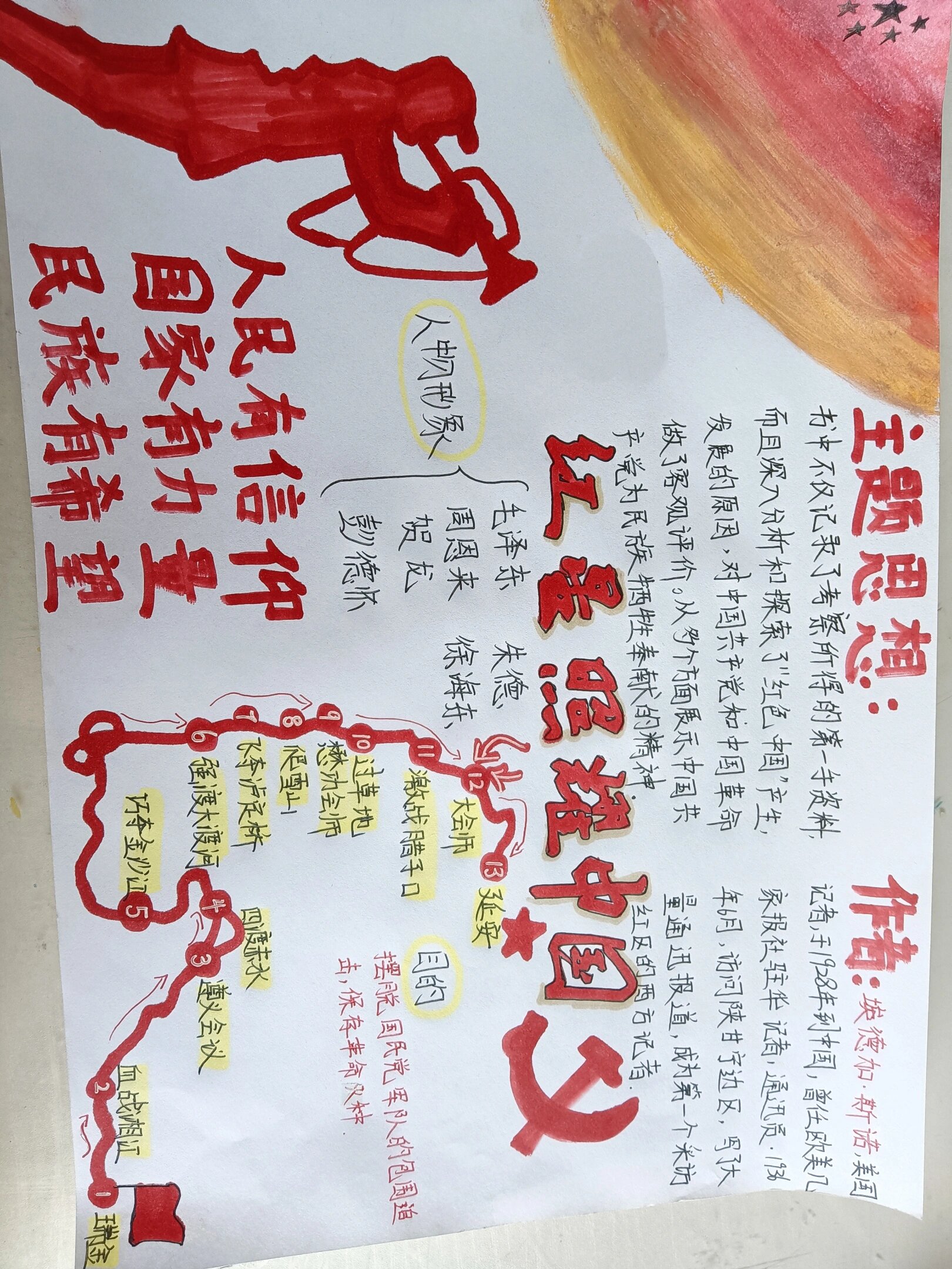 《红星照耀中国》思维导图
