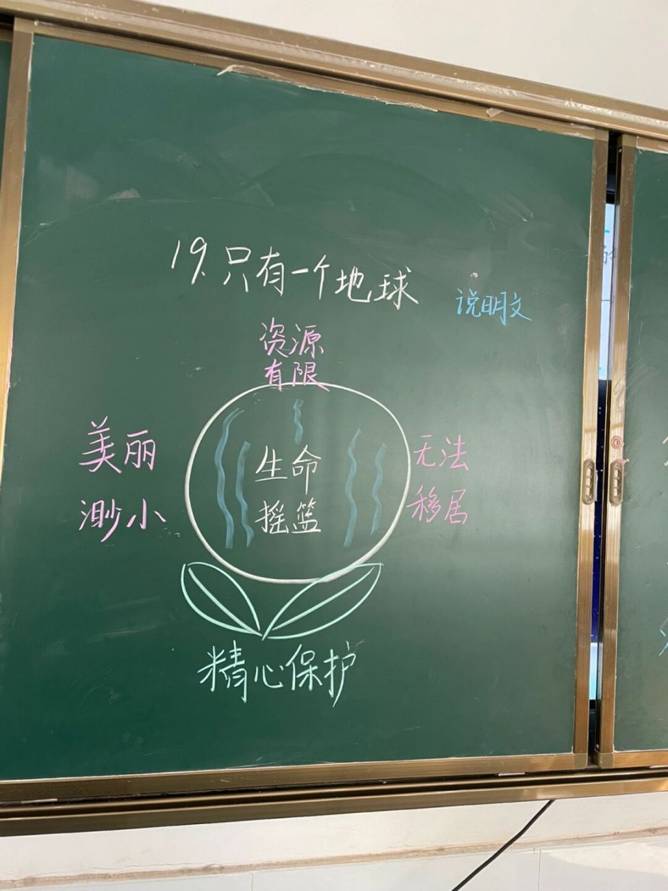 六上语文《只有一个地球》 像个西瓜哈哈 #板书设计# #六年级语文