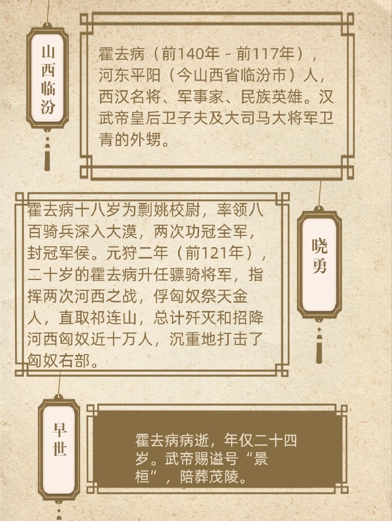 每天介绍一个山西名人|霍去病