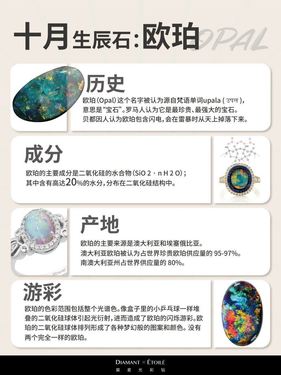 十月生辰石—欧珀 欧珀作为澳大利亚的国石 欧珀也是唯一聚集七彩于一