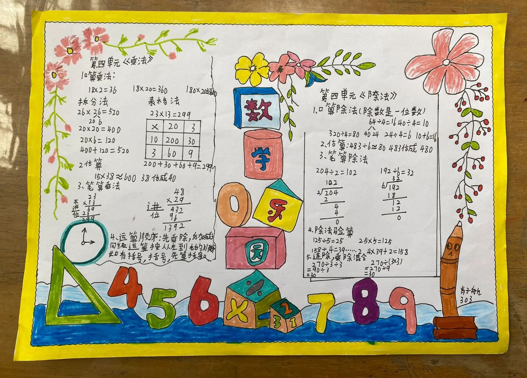 三年级数学下册第四单元思维导图