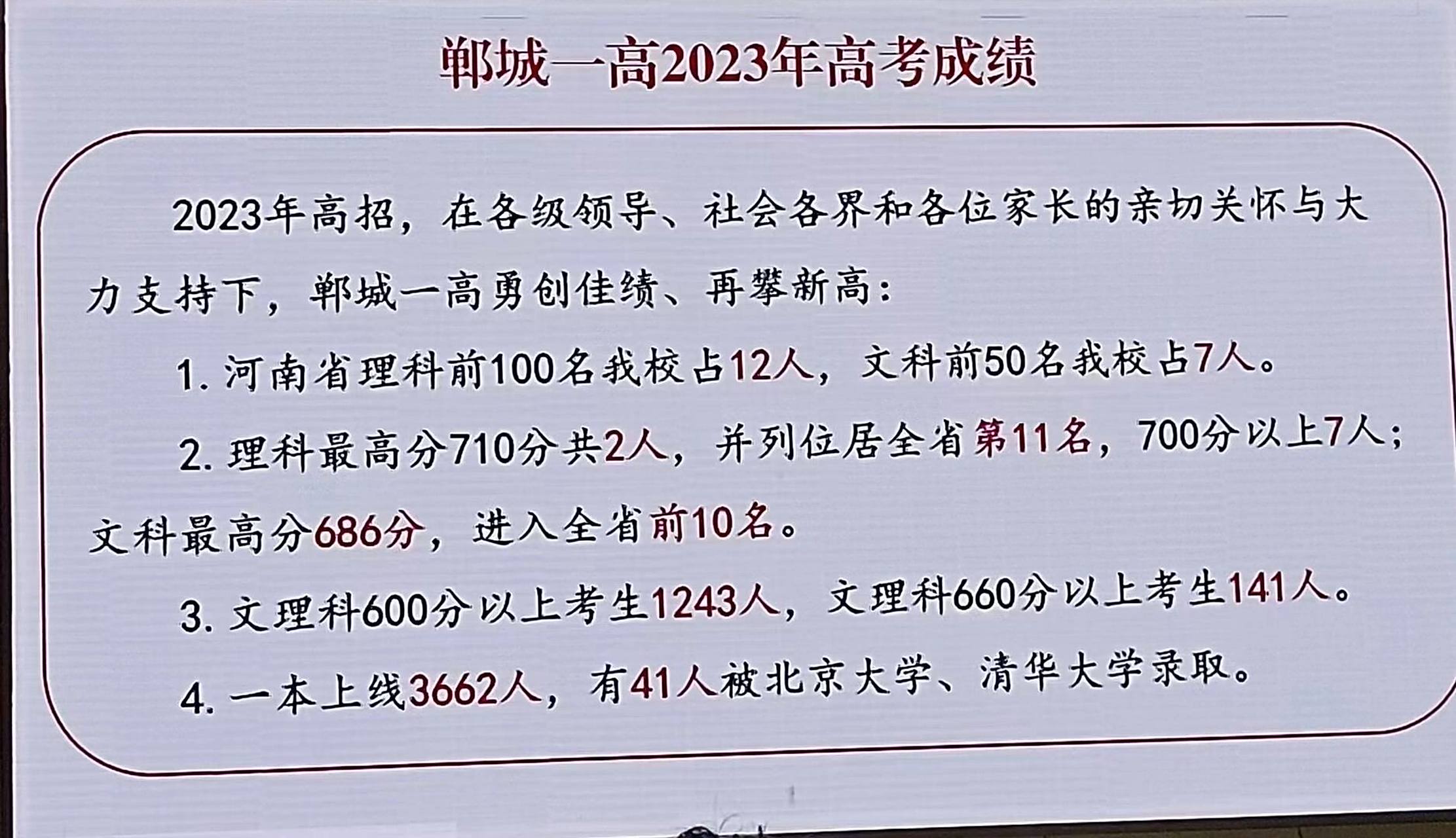 2023年 母校 郸城一高2023年高考喜报,清北41人!