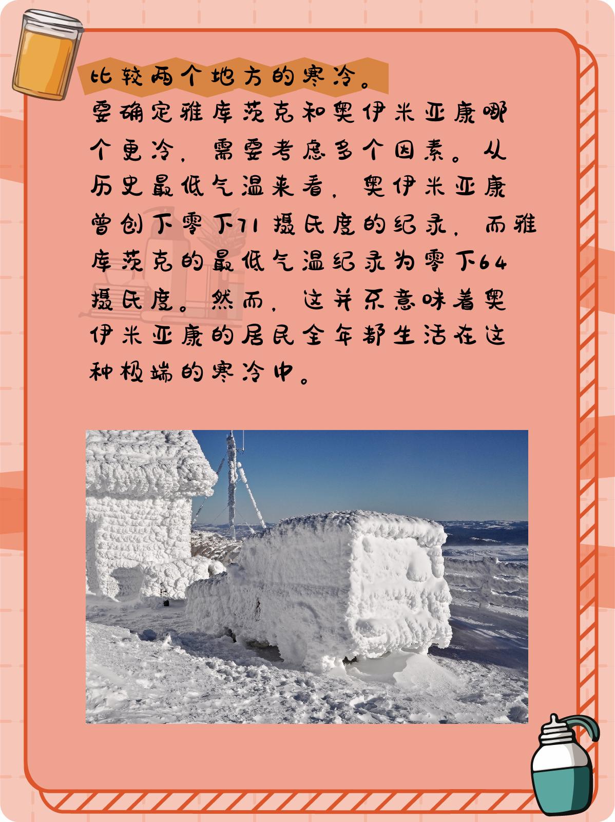 雅库茨克和奥伊米亚康:谁更冷?  1.