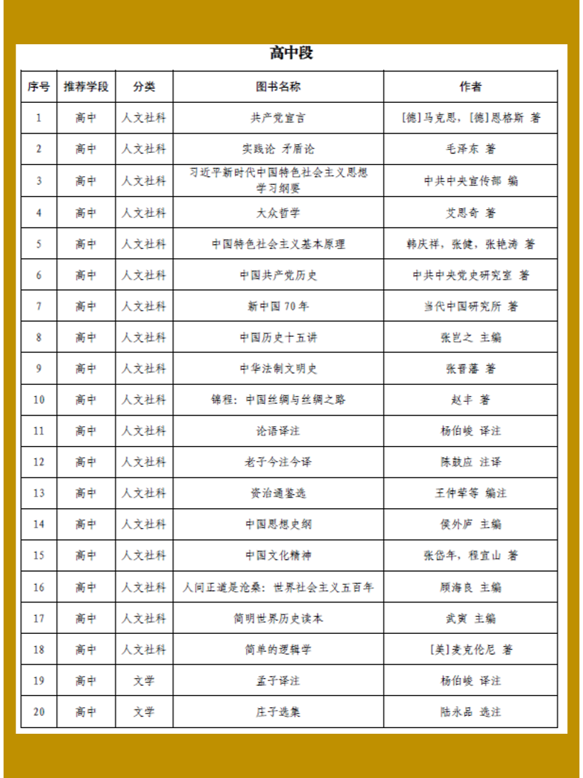 书单图片表格图片