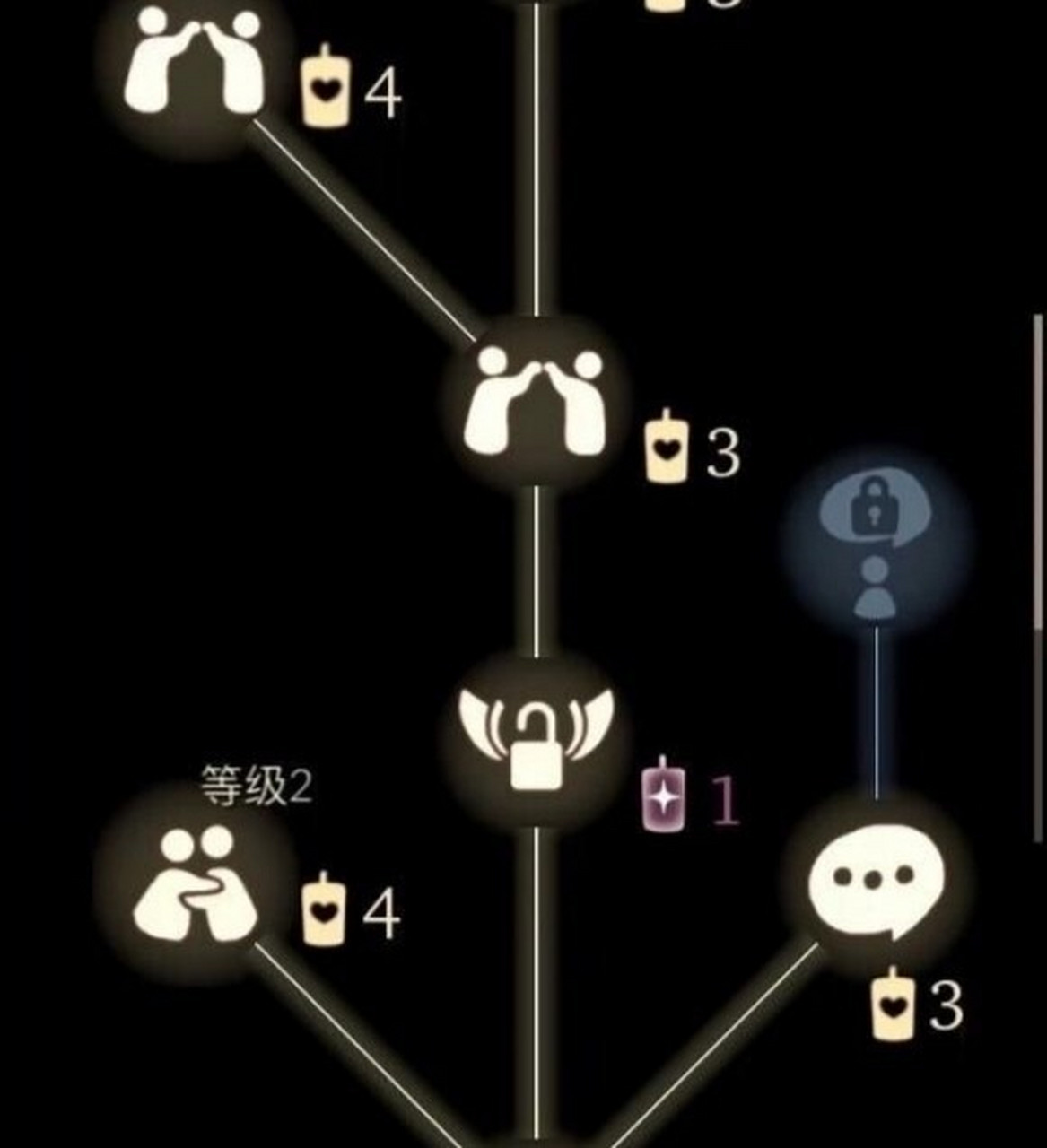 光遇好友树状图花费蜡烛78 与好友之间解锁动作要花费的蜡烛