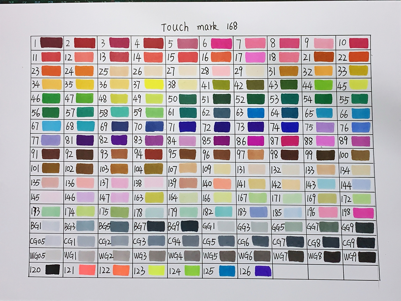 马克笔168色卡 做完色卡心情很好[赞同] #马克笔