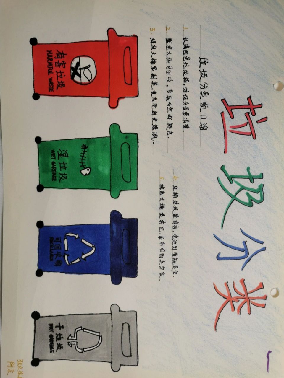 超简单垃圾分类手抄报 学校手抄报,垃圾分类从我做起手抄报,时间紧迫