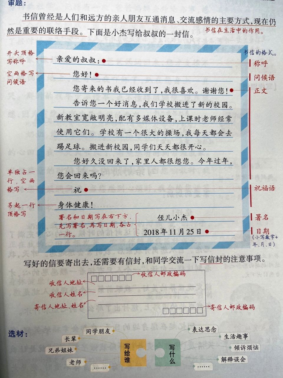 第七单元习作 《写信》 写作要素 学习写书信 作文例文和评语 语文