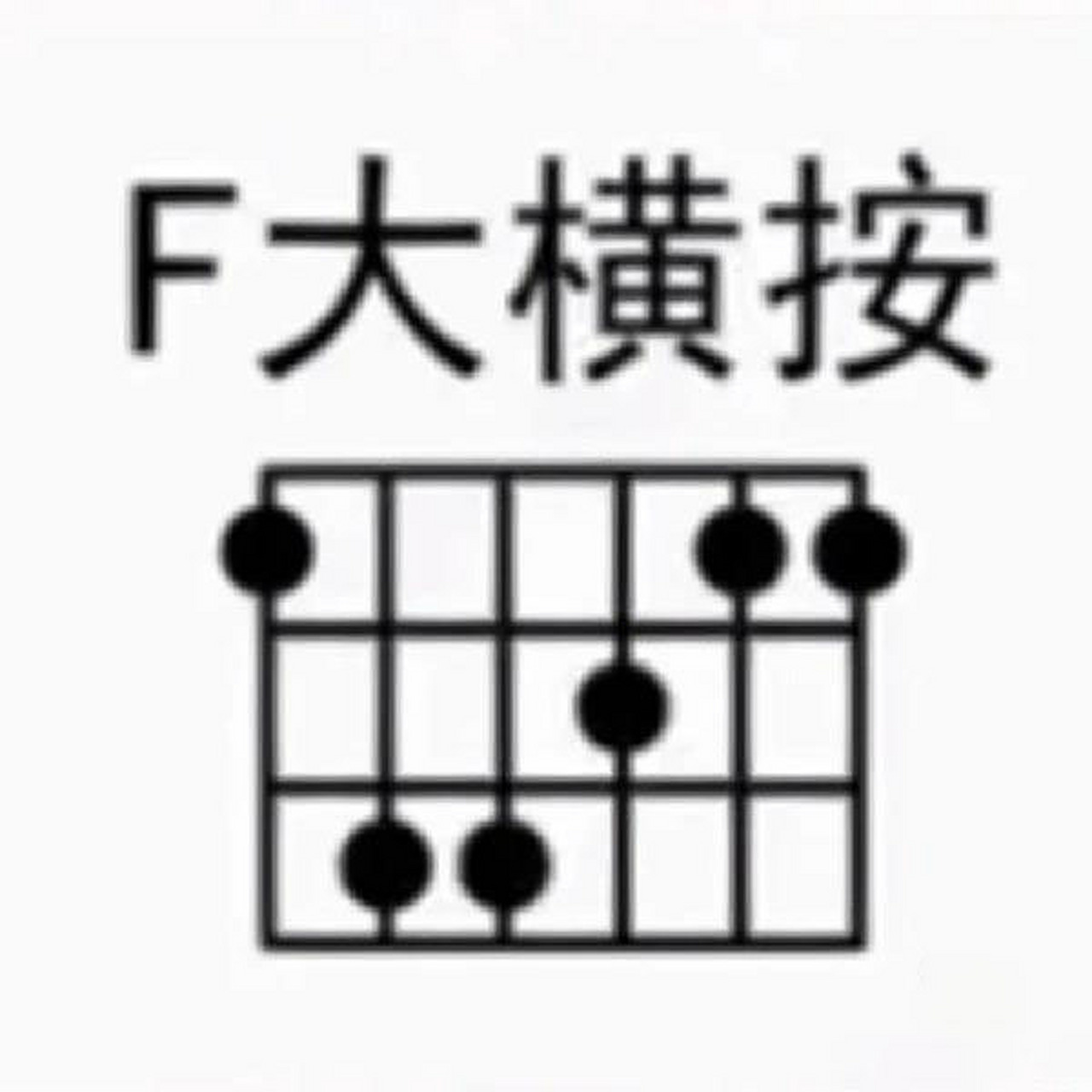 f和弦大横按!学完马上按出声! 74.