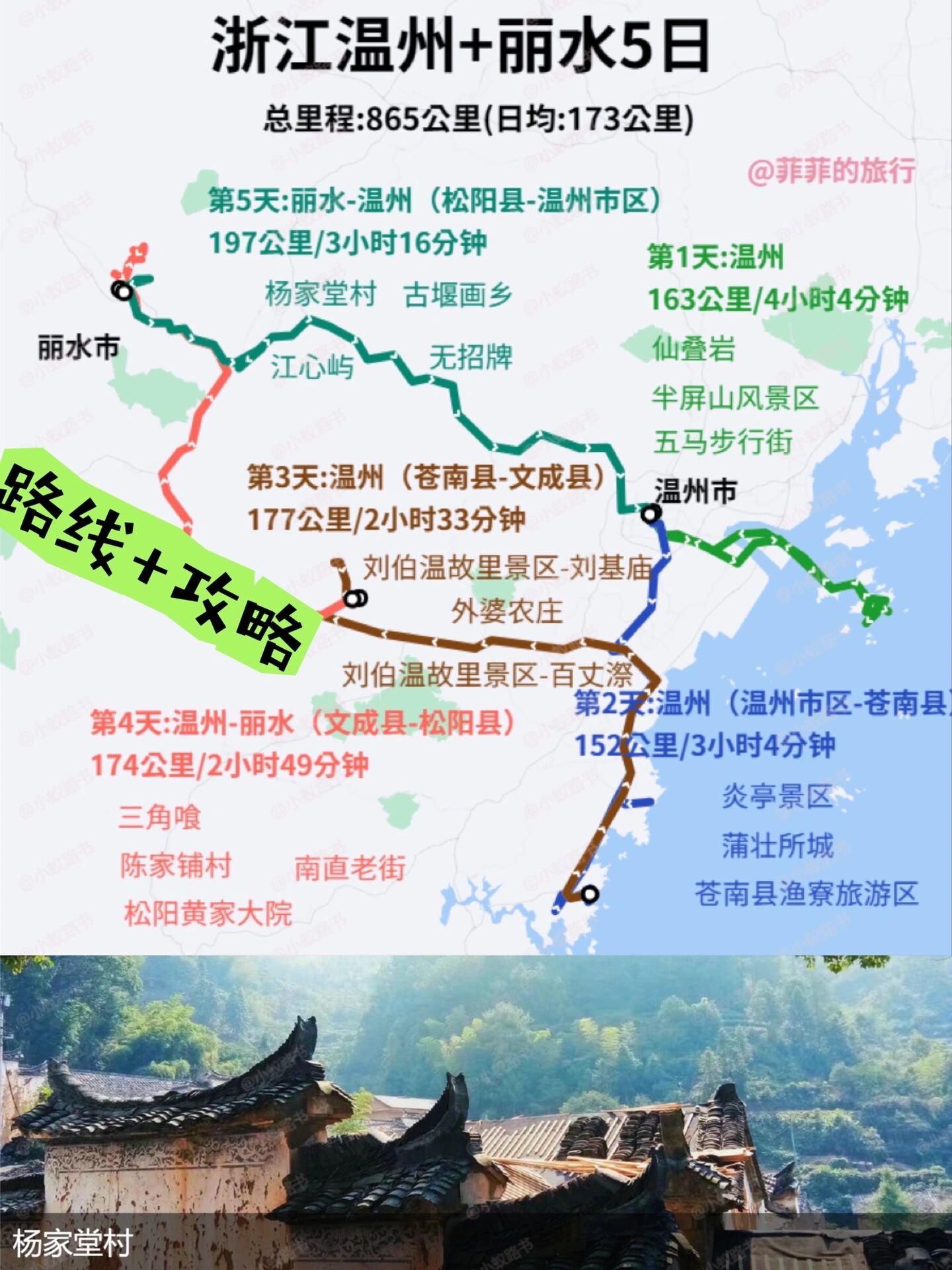 温州好玩的地方自驾游攻略(温州旅游自驾游攻略必去景点)