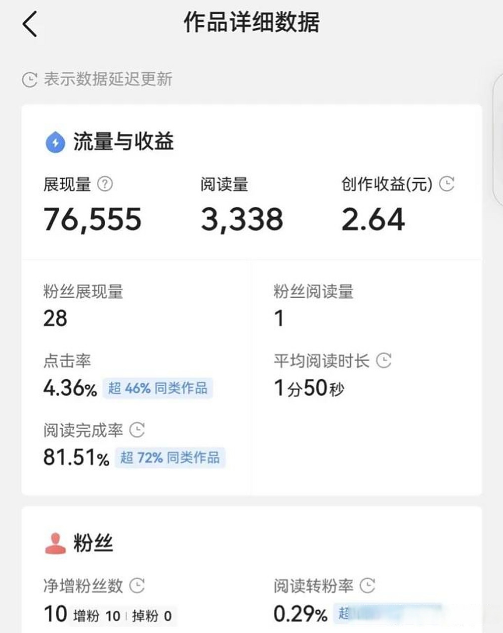 头条创作收益怎么样啊(头条里面创作者收益怎么提现)