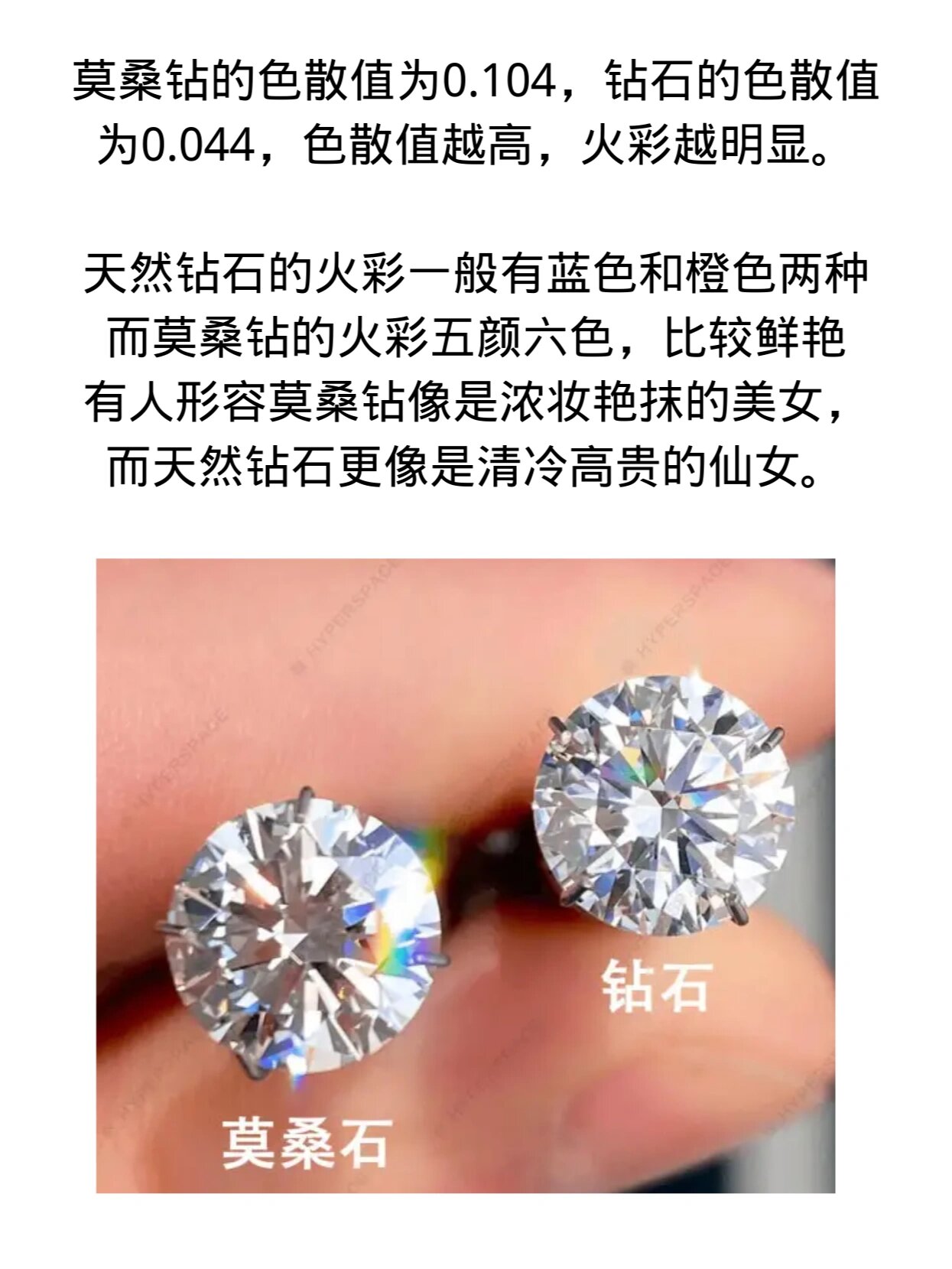 钻石分数对比照片图片