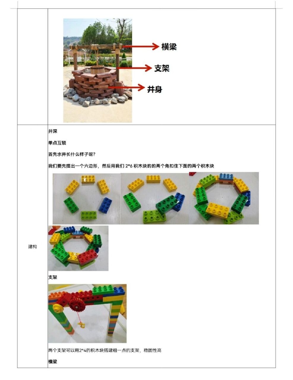 乐高水井结构图片