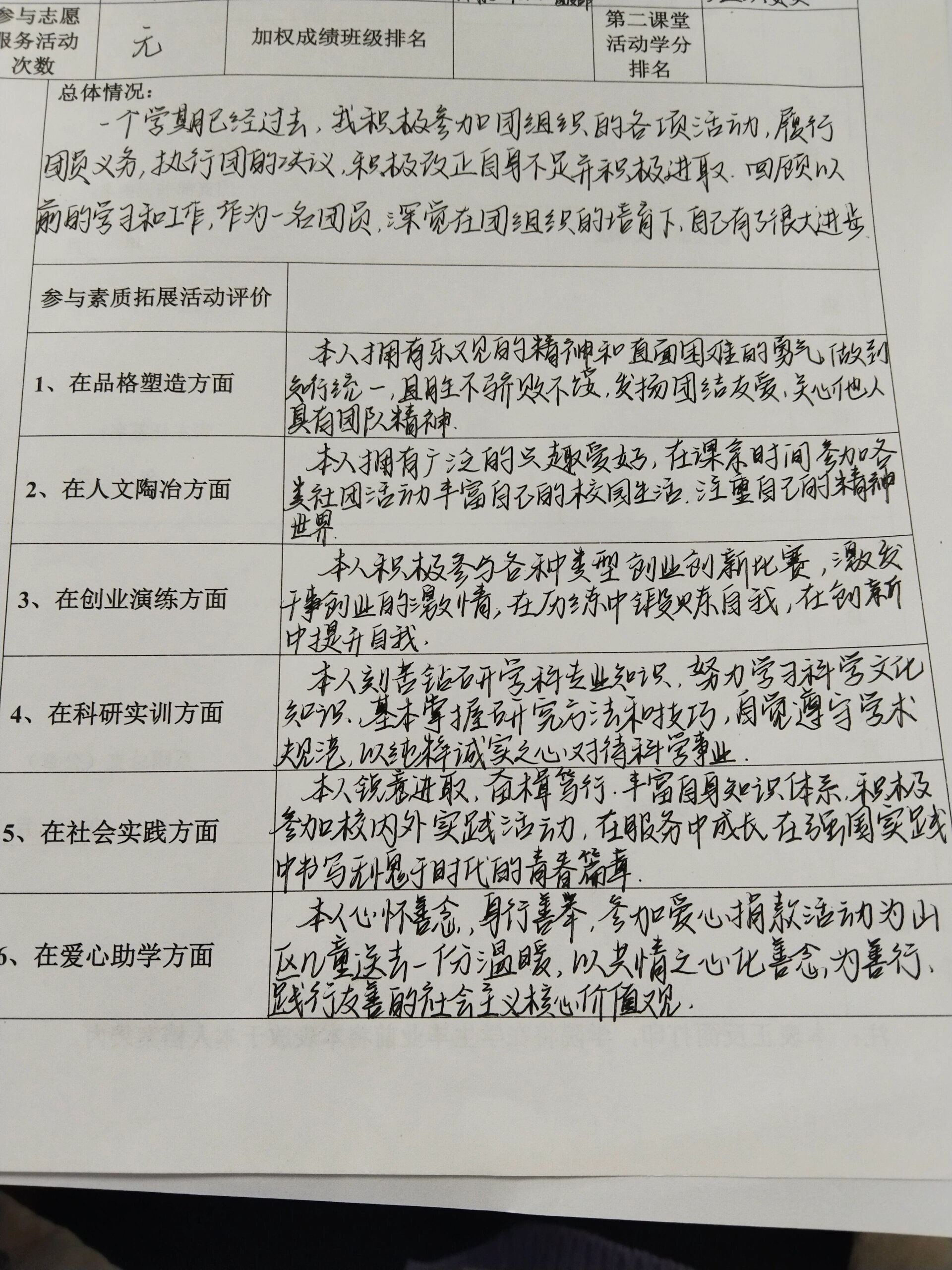 2023团员教育评议表来啦!