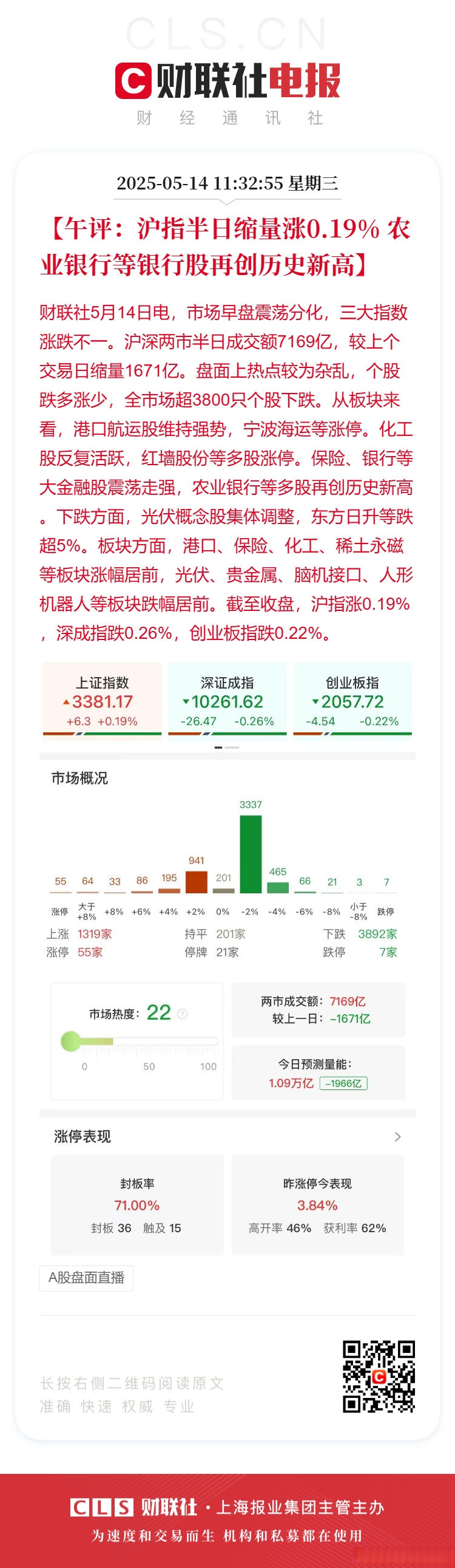 分析沪农商行股票