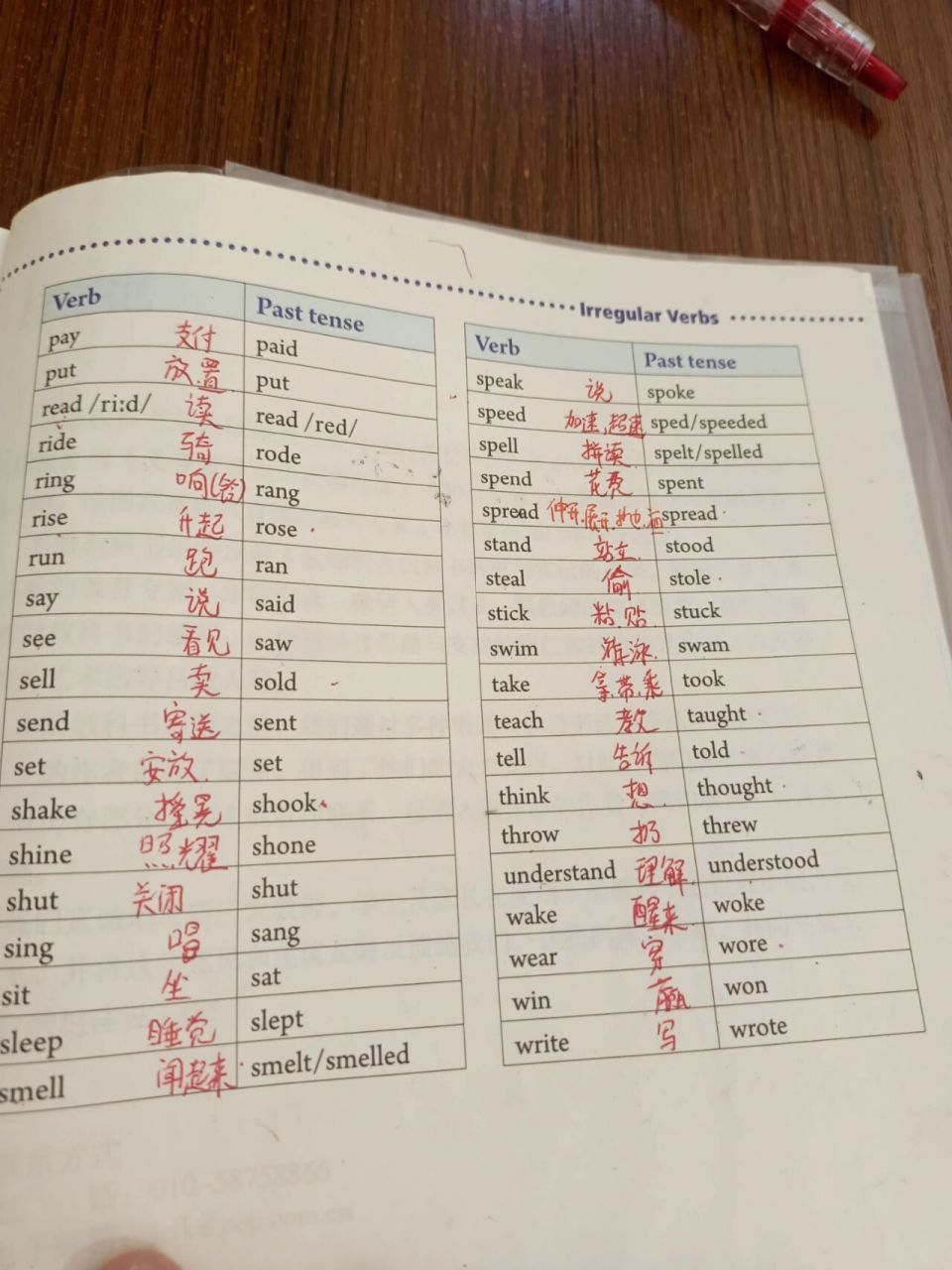 八年级动词,过去式,过去分词