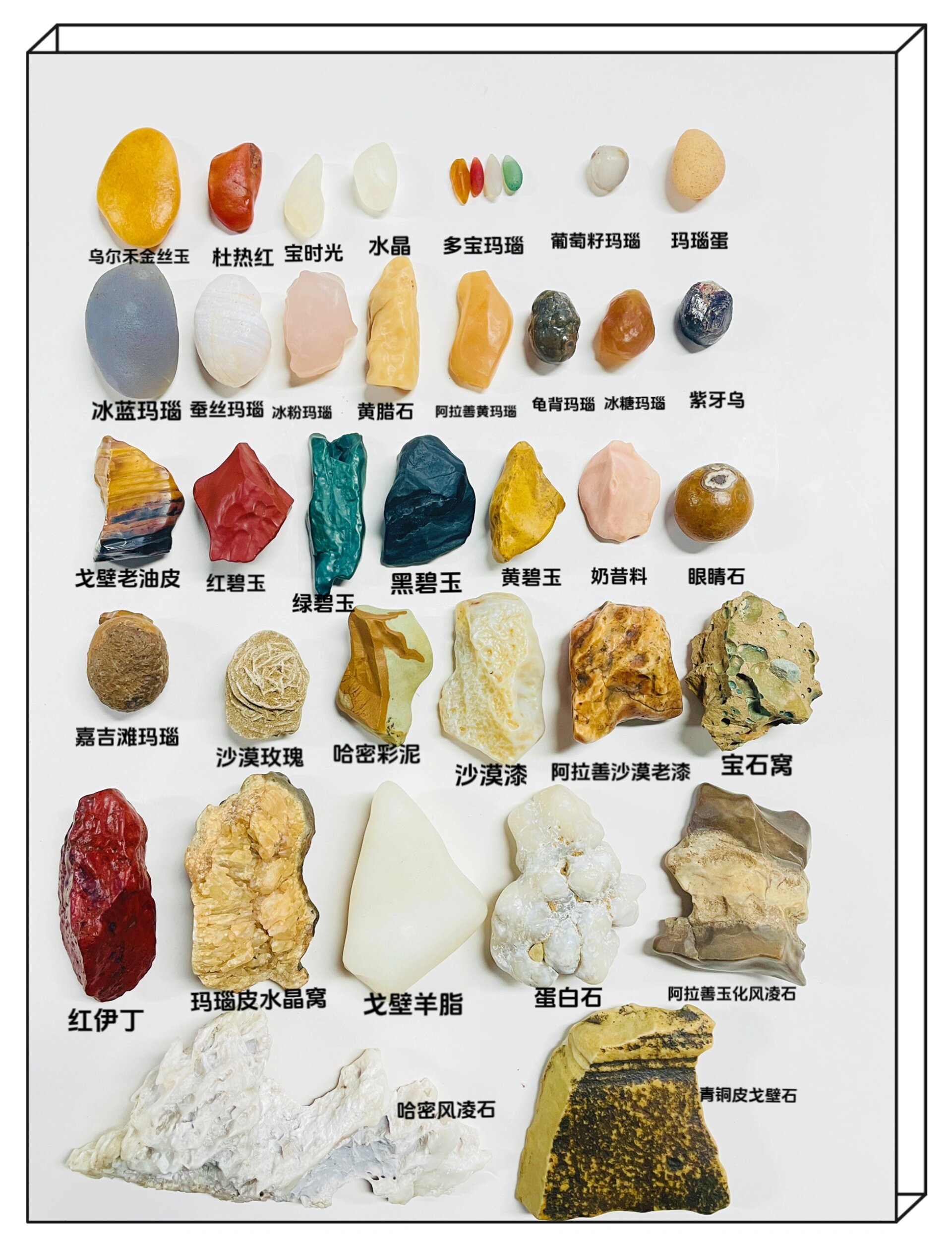 收藏|一张图看懂我捡的石头的种类