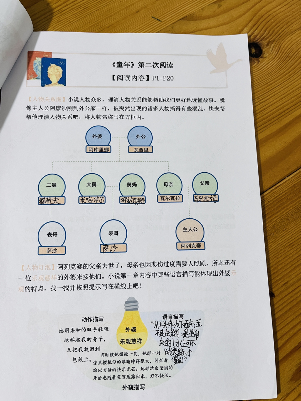 童年导读单  童年